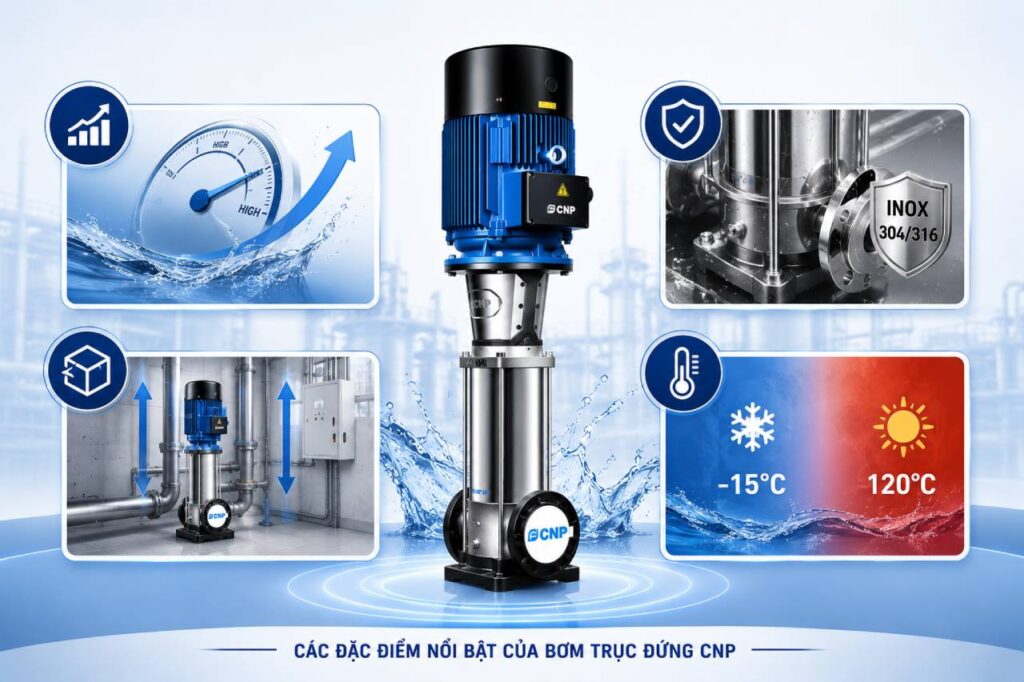 Các đặc điểm nổi bật của bơm trục đứng CNP