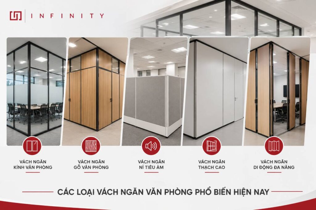 Các loại vách ngăn văn phòng phổ biến hiện na