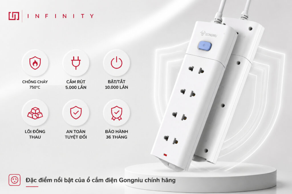 Đặc điểm nổi bật của ổ cắm điện Gongniu chính hãng