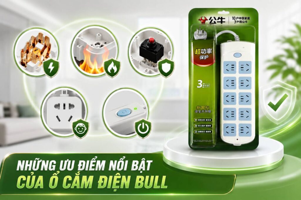 Ổ cắm Bull, ổ cắm điện bull, Ổ cắm Bull Hải Phòng, Ổ cắm Bull chất lượng tại Hải Phòng, Ổ cắm Bull chính hãng chất lượng tại Hải Phòng