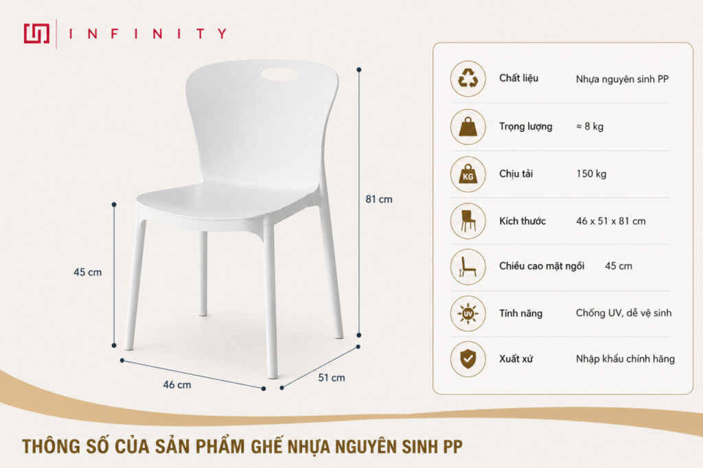 Thông số của sản phẩm ghế nhựa nguyên sinh PP