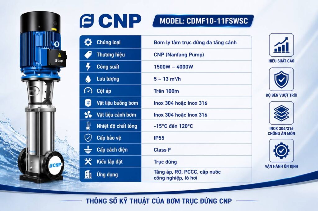 Thông số kỹ thuật của sản phẩm bơm trục đứng CNP