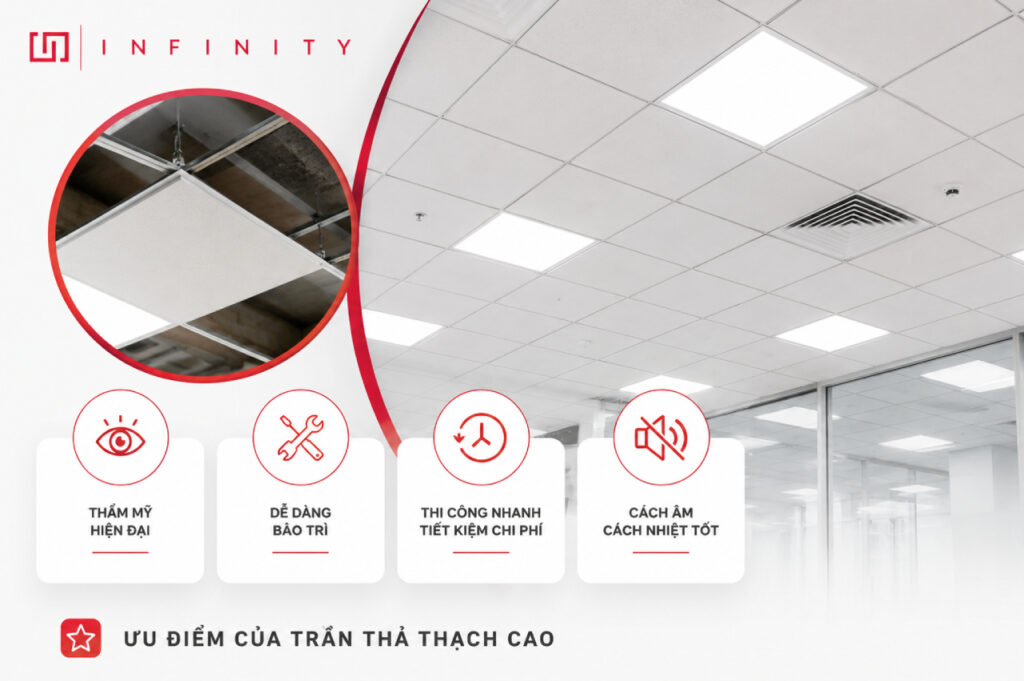 Ưu điểm của trần thả thạch cao