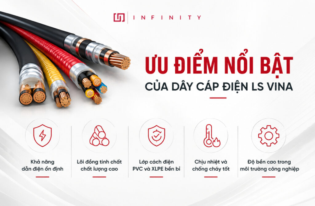 Ưu điểm nổi bật của dây cáp điện LS VINA