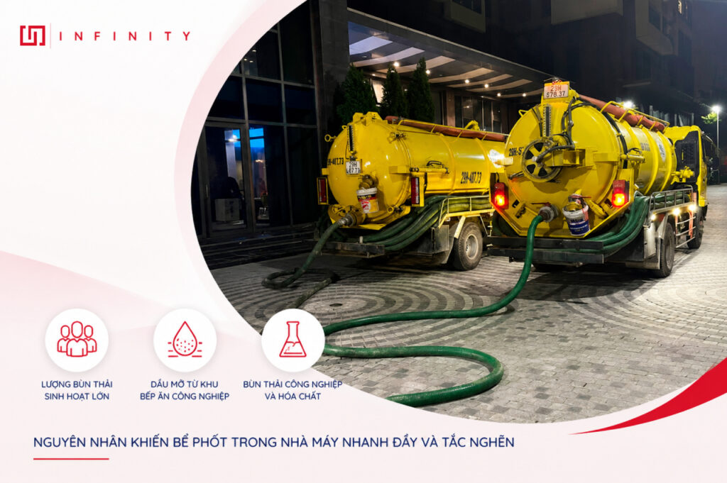Nguyên nhân khiến bể phốt trong nhà máy nhanh đầy và tắc nghẽn