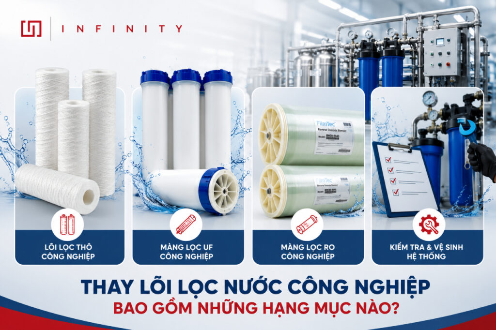 Thay lõi lọc nước công nghiệp bao gồm những hạng mục nào