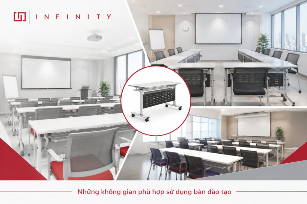 Những không gian phù hợp sử dụng bàn đào tạo
