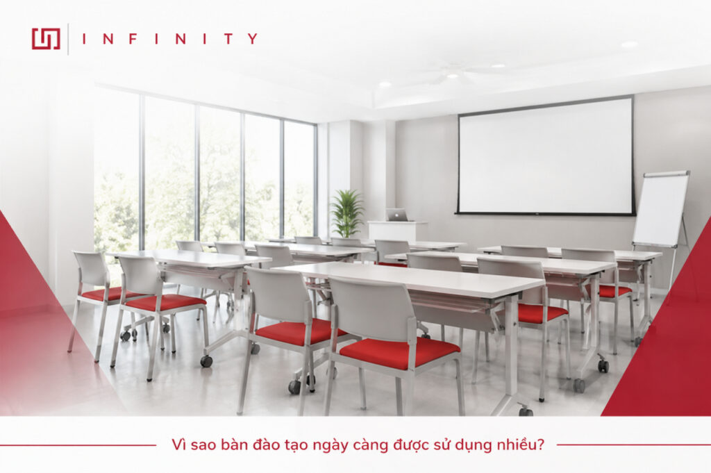 Vì sao bàn đào tạo ngày càng được sử dụng nhiều