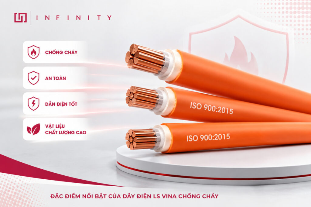 Đặc điểm nổi bật của dây điện LS VINA chống cháy