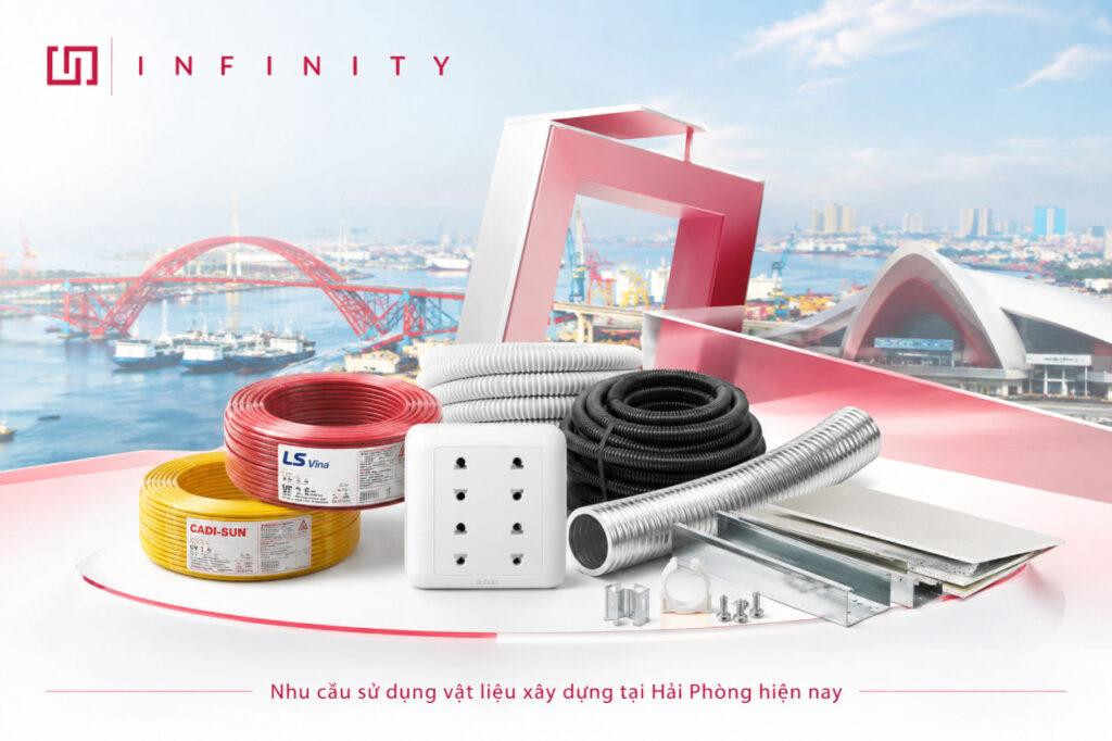 Nhu cầu sử dụng vật liệu xây dựng tại Hải Phòng hiện nay